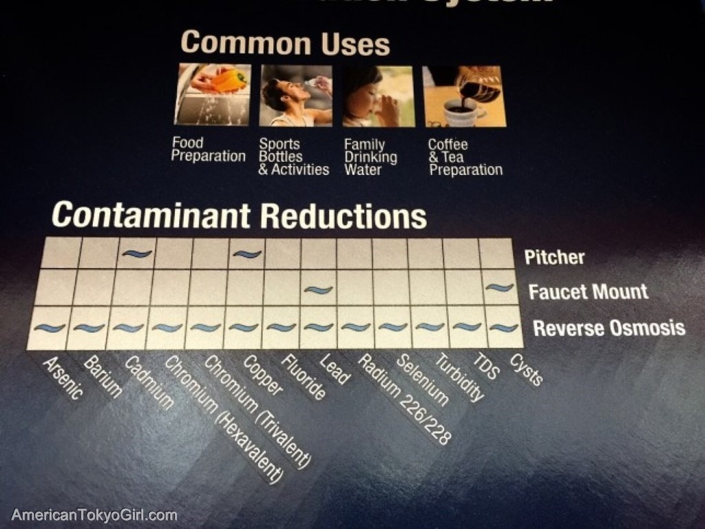 Reverse Osmosis / 浄水器 2 (Costco / コストコ)
